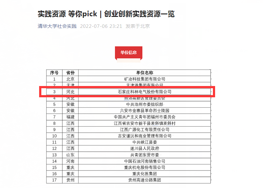 创业创新实践资源一览,科林电气